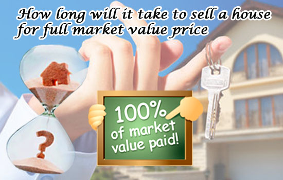 How long will it take to sell a house for full market value price